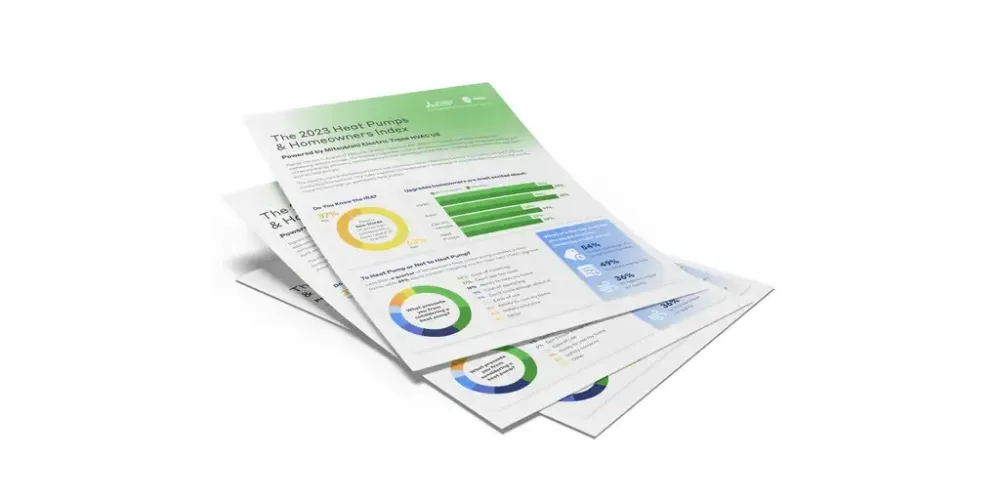 More than Half of U.S. Homeowners Ranked Government Incentives as One of Their Top Reasons for Considering Installing a Heat Pump, According to Mitsubishi Electric Trane HVAC Survey